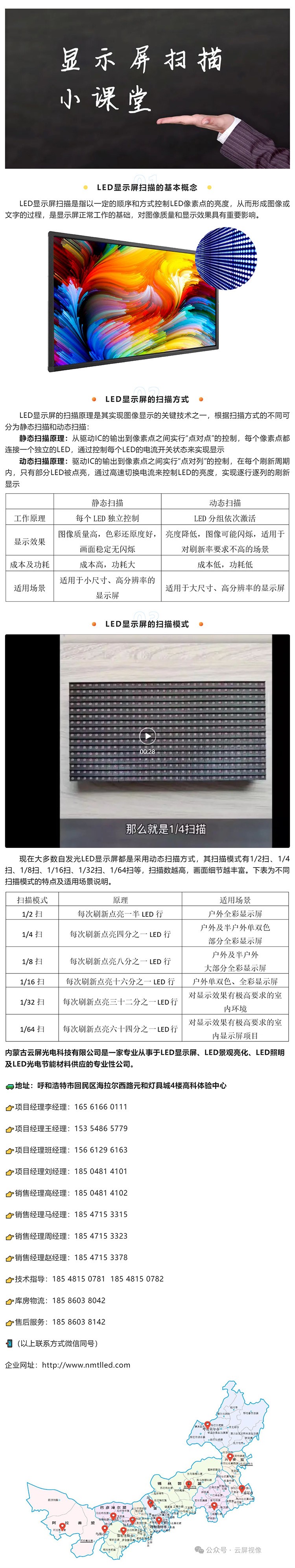 云屏視像  顯示屏掃描對圖像質量和顯示效果有多重要！_美編助手.jpg